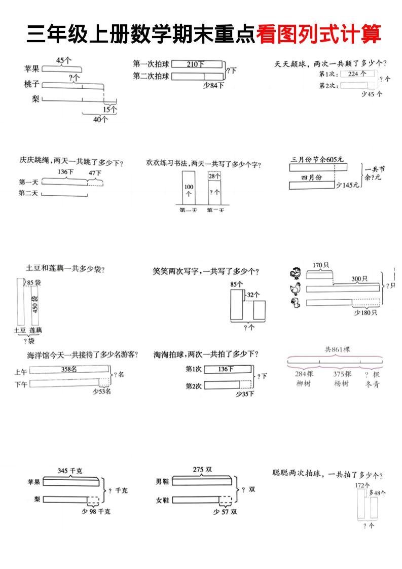 三年级上册数学看图列式