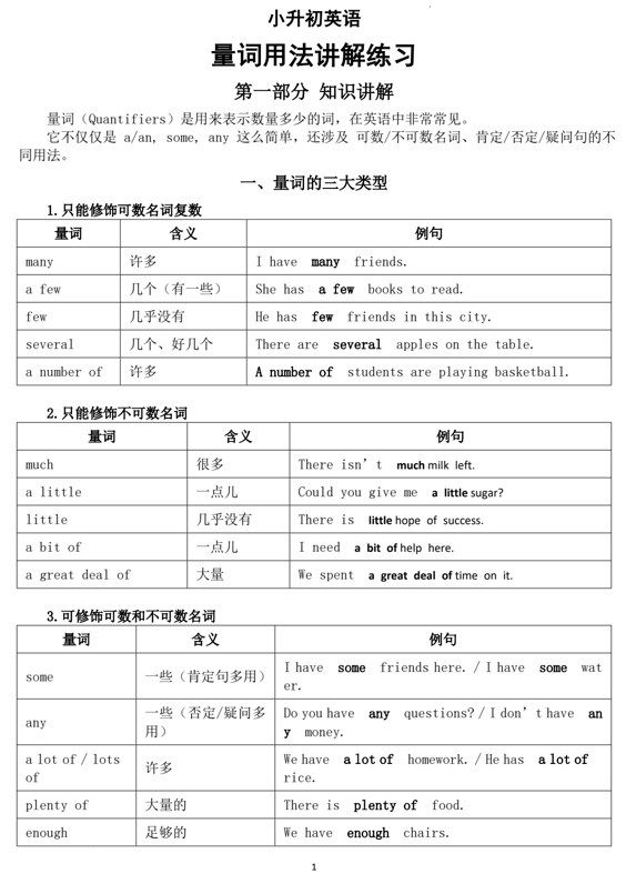 小升初量词用法讲解练习(讲义)-2024-2025学年人教PEP版(2012)英语六年级下册