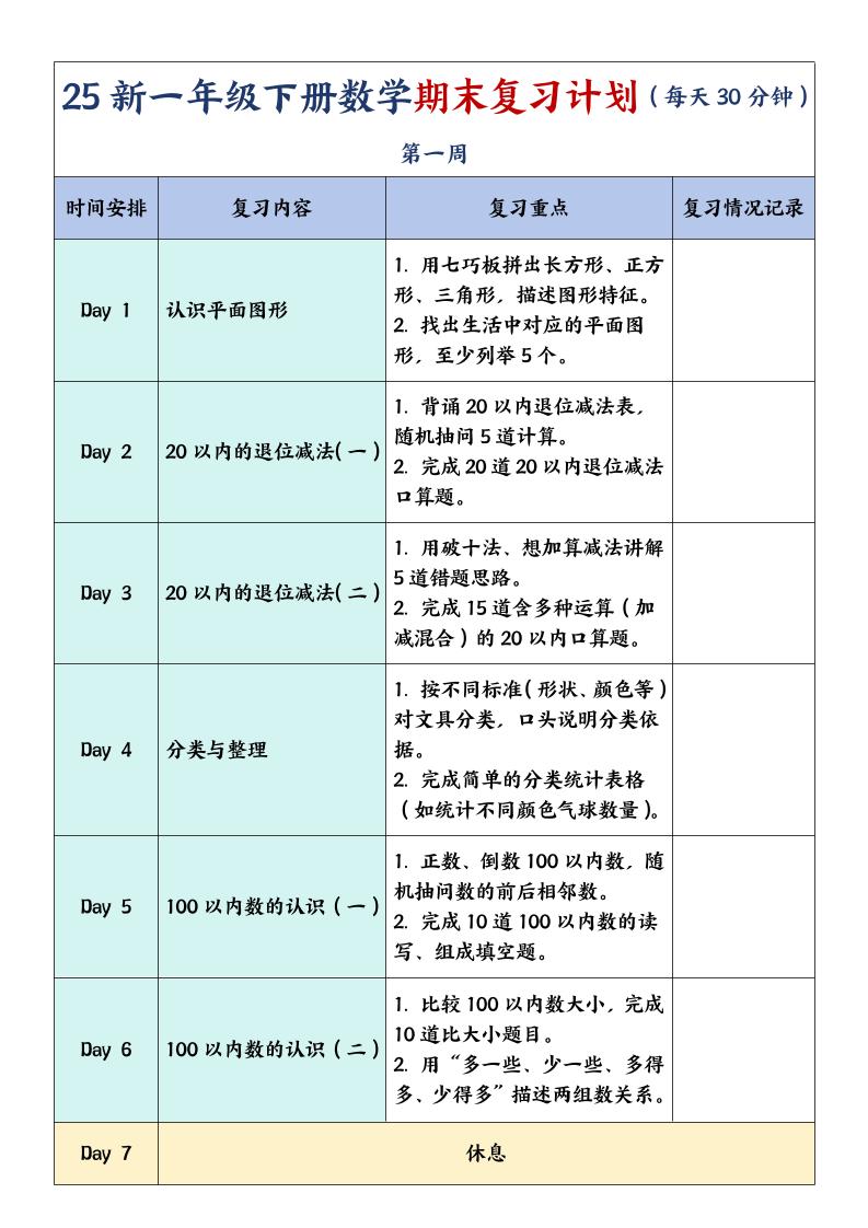 一年级下册数学期末复习计划及单元练习题