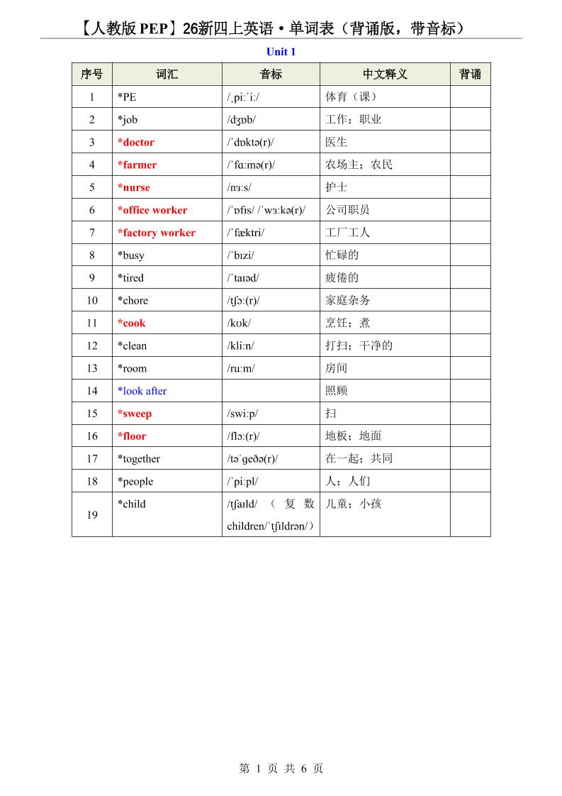 【人教版PEP】26新四年级上册英语·单词表（背诵版，带音标）