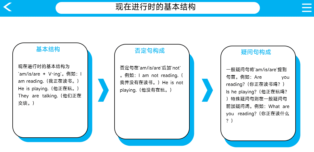 2025年中考英语核心语法课件——现在进行时