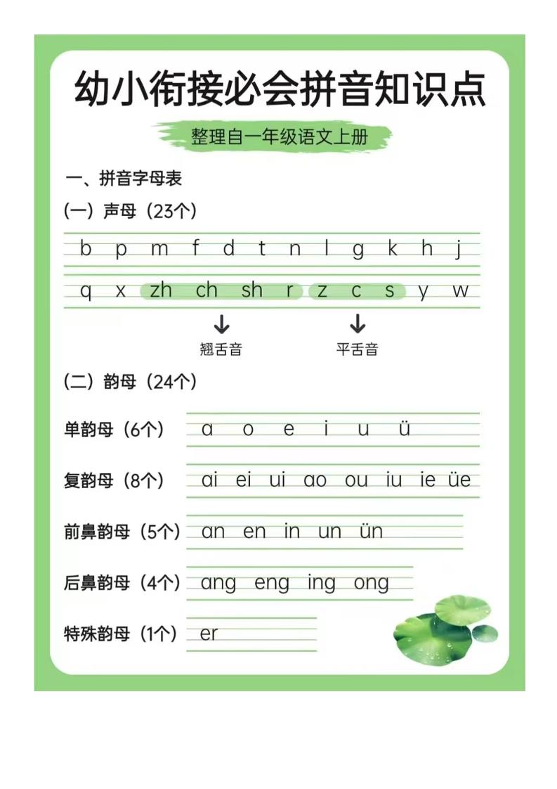 幼小衔接语文必会拼音+识字