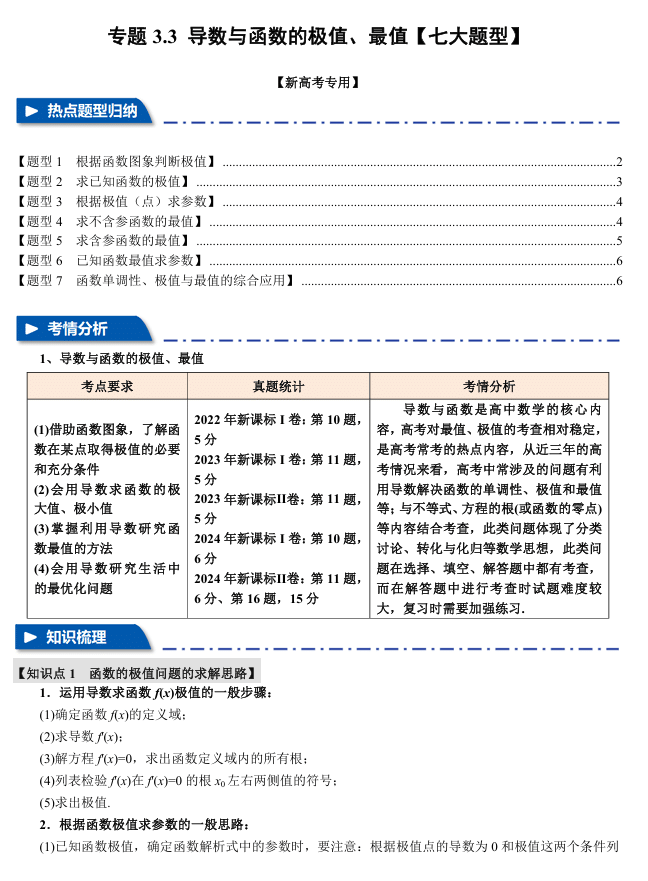 2026年高考数学一轮复习【举一反三】专练(新高考专用)专题练系列 3.3 导数与函数的极值、最值【七大题型】