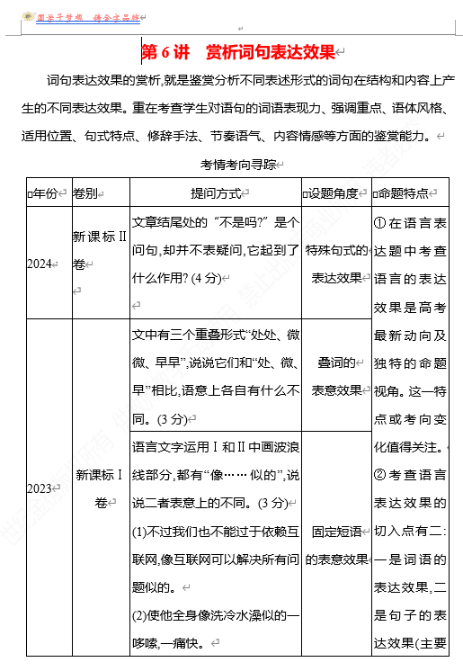 2026版《高中全程复习方略》 语文 强基版 专题七 第三节 第6讲 赏析词句表达效果
