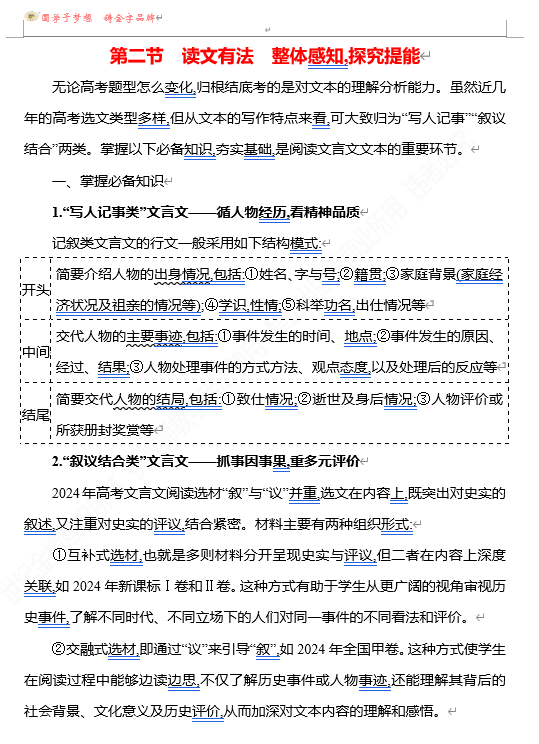 2026版《高中全程复习方略》 语文 强基版 专题四 第二节 读文有法 整体感知,探究提能