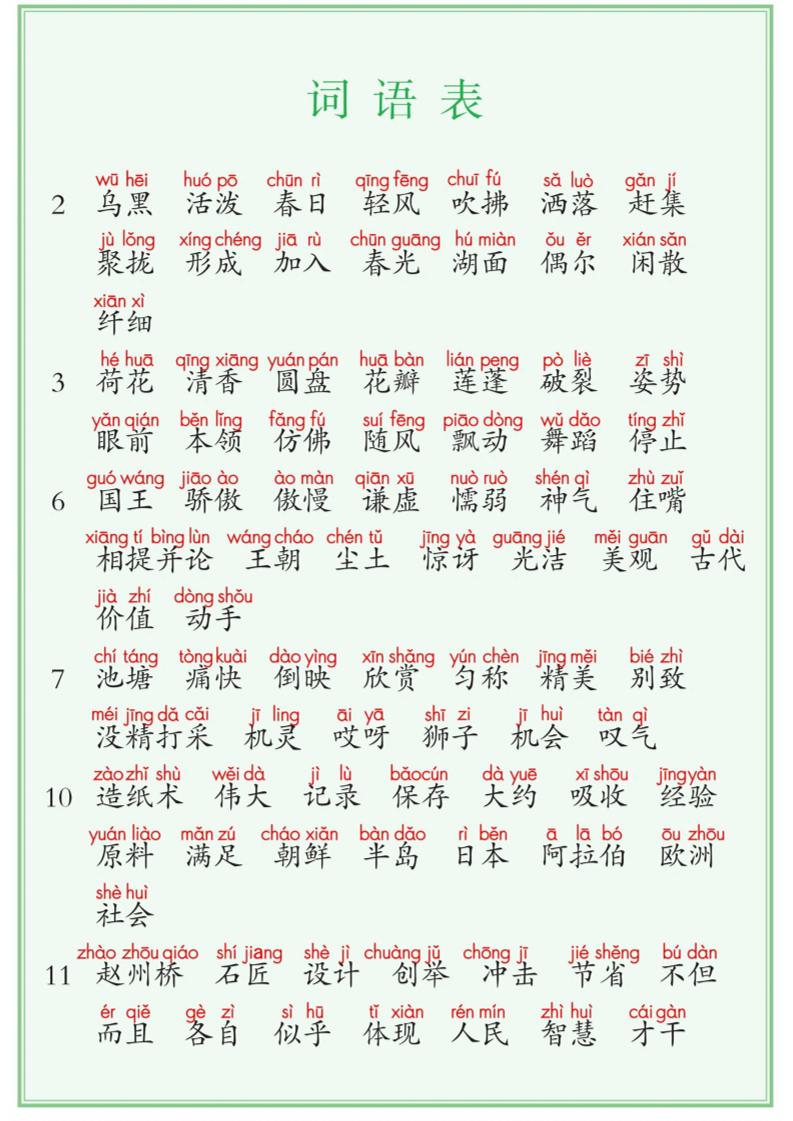 【词语表+写字表+识字表】三表注音版8页三年级下册语文