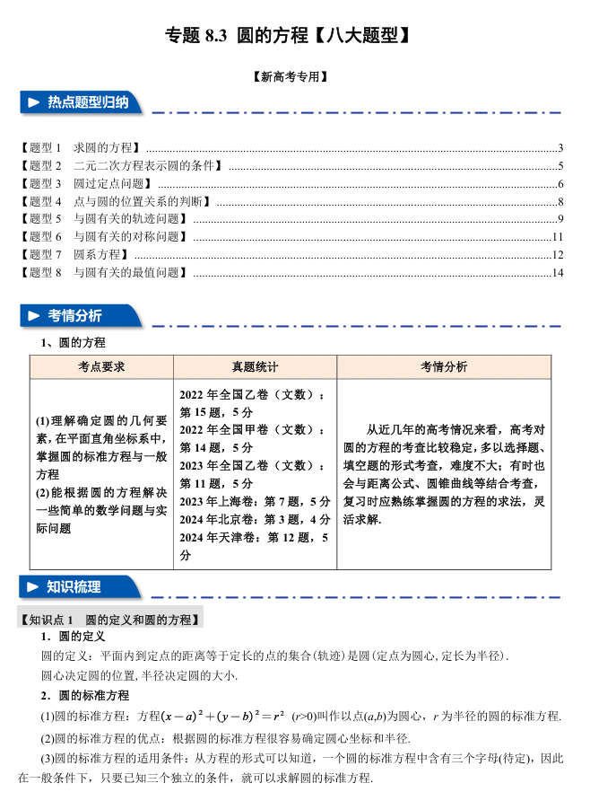 2026年高考数学一轮复习【举一反三】专练(新高考专用)专题练系列 8.3 圆的方程【八大题型】