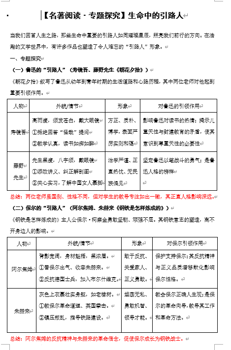 生命中的引路人++名著导读专题探究-2025中考语文二轮复习