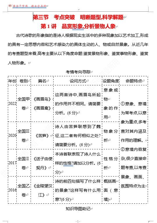 2026版《高中全程复习方略》 语文 强基版 专题五 第三节 第1讲 品赏形象,分析景物人象