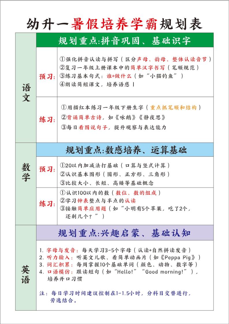 幼升一暑假培养学霸规划表