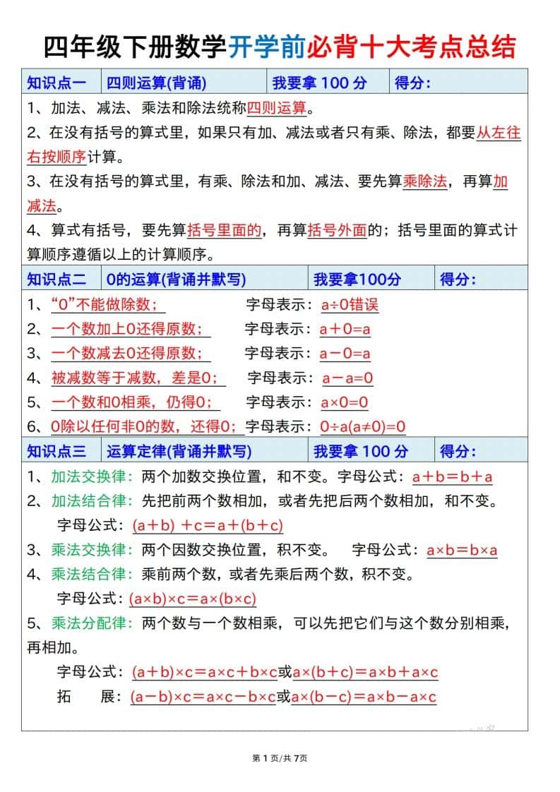 四年级下册数学必背十大考点总结7页