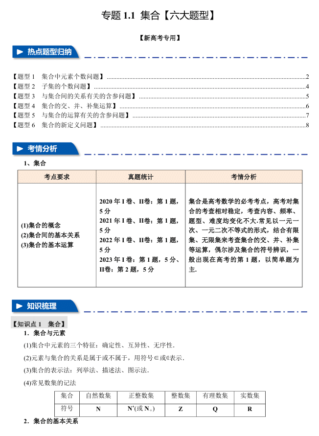 2026年高考数学一轮复习【举一反三】专练(新高考专用)专题练系列 1.1 集合【七大题型】