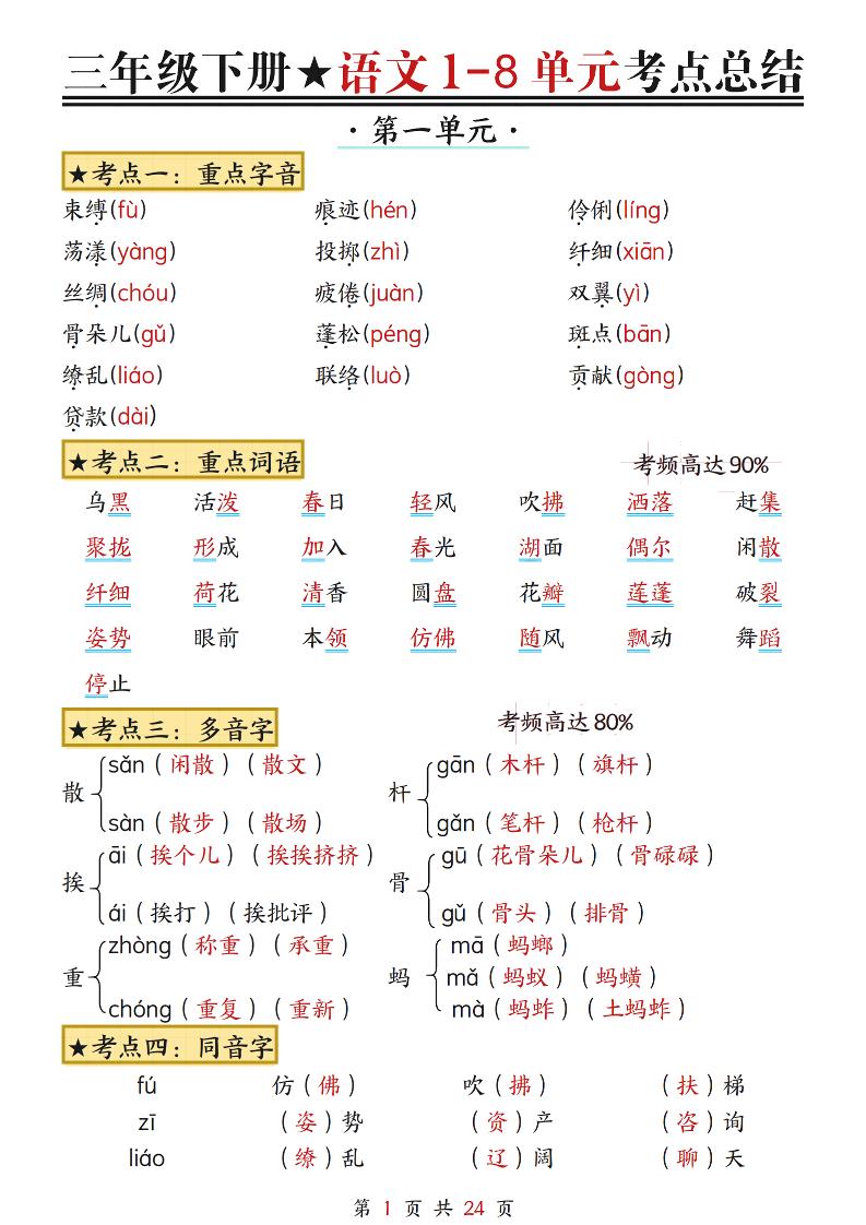三年级下册语文1-8单元考点总结（24页）