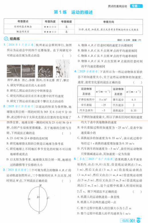 2026版 金考卷 小题狂练 物理(新高考)