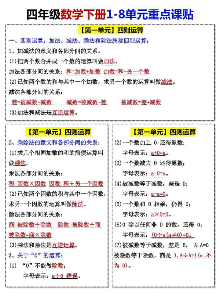 四年级下数学1-8单元重点课贴