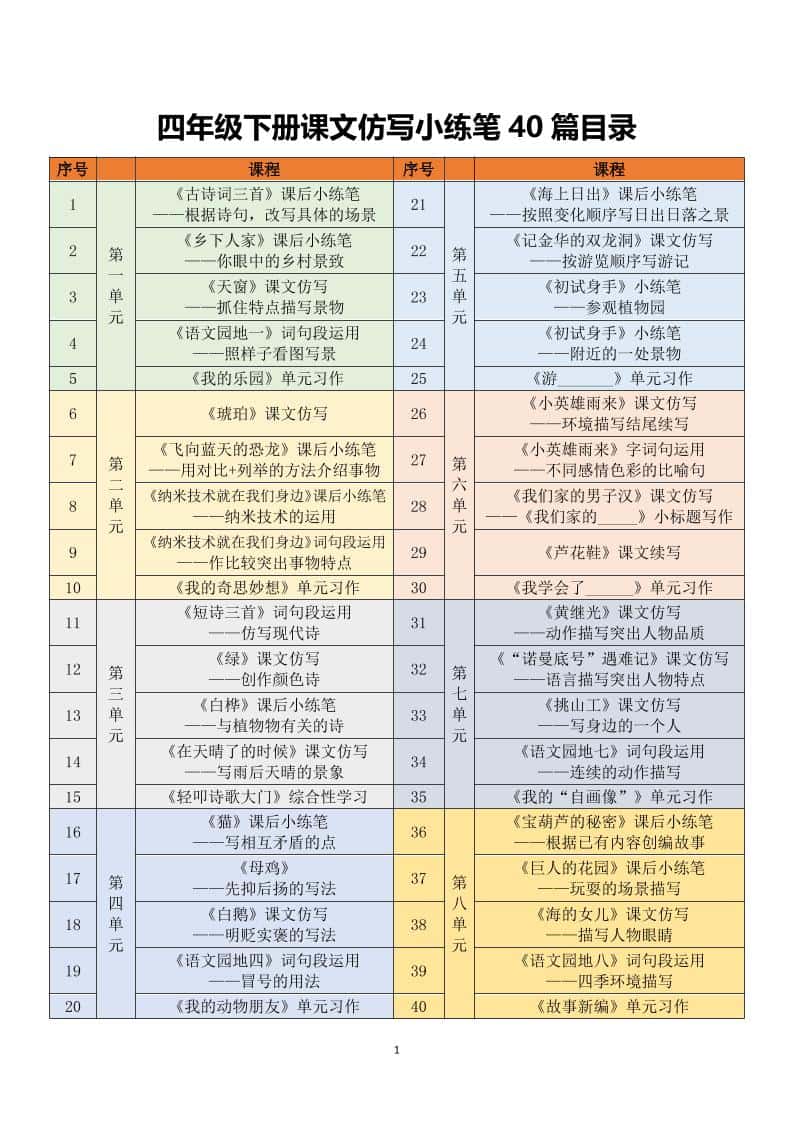 四年级下语文课文仿写小练笔