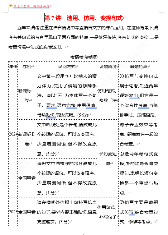 2026版《高中全程复习方略》 语文 强基版 专题七 第三节 第7讲 选用、仿用、变换句式