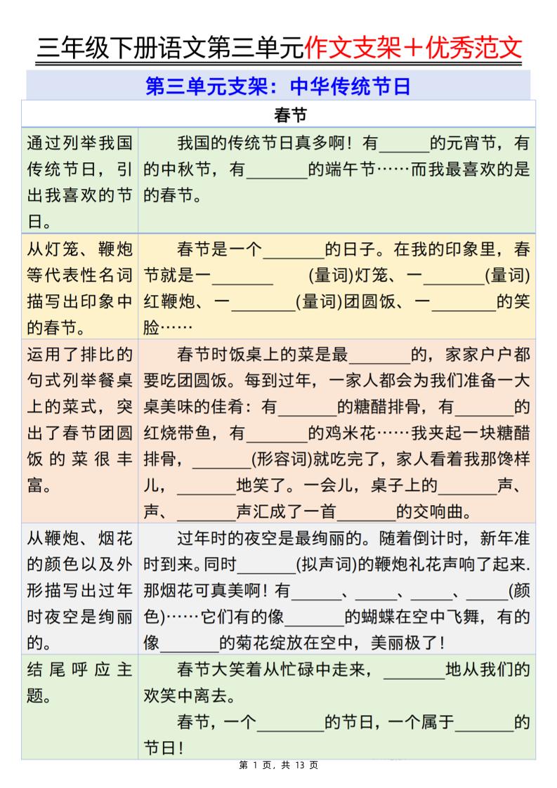三年级下册语文第三单元作文支架＋优秀范文13页