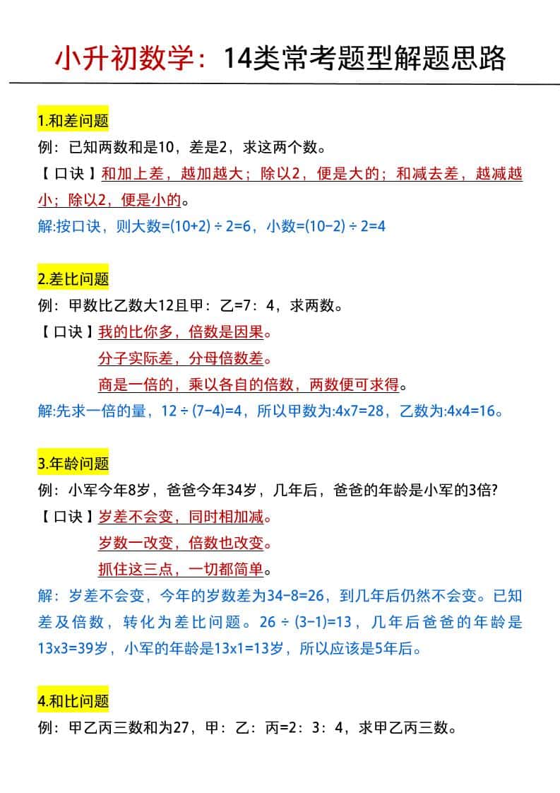 六年级下数学小升初：14类常考题型解题思路