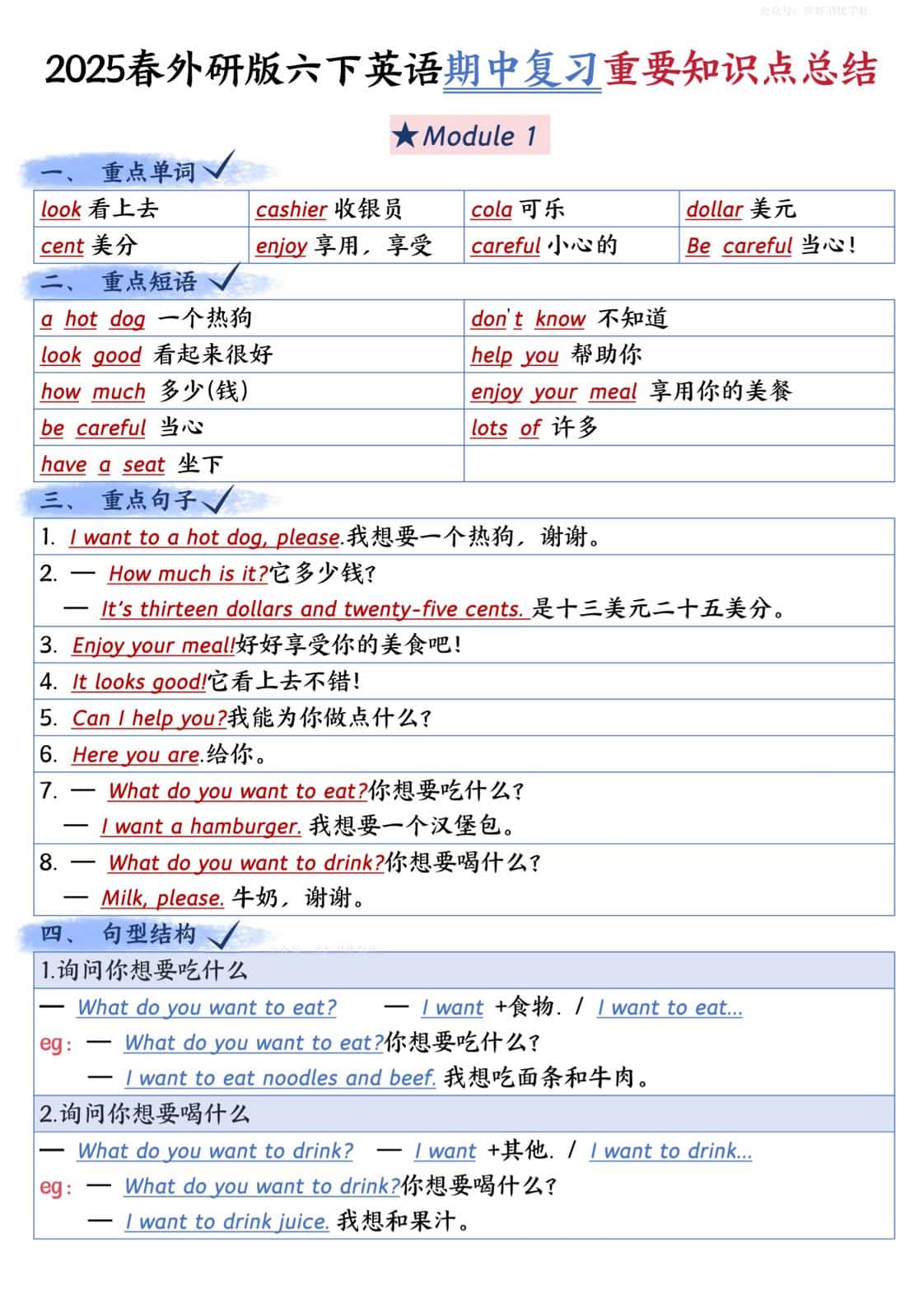 六年级下册册英语外研期中知识梳理