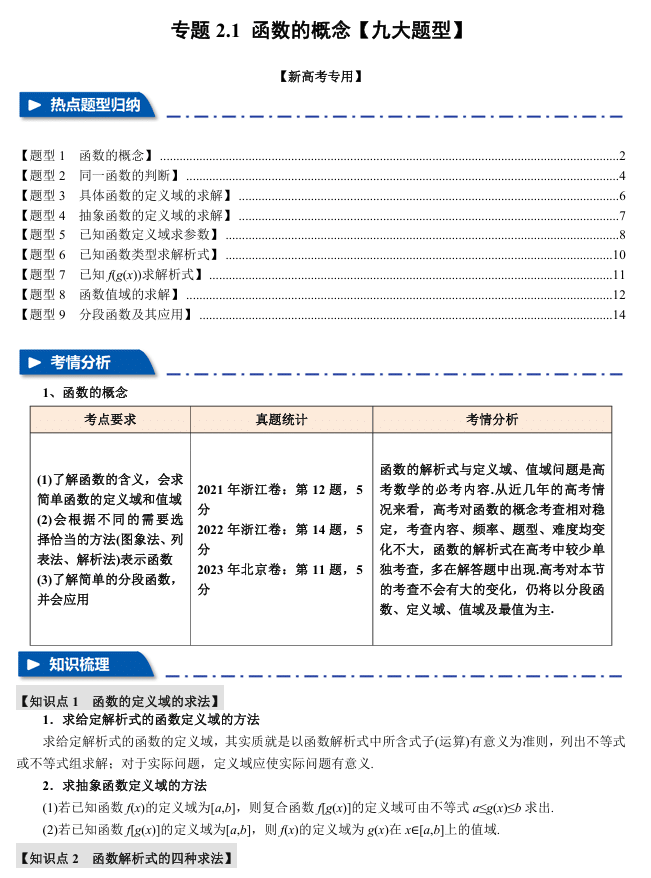 2026年高考数学一轮复习【举一反三】专练(新高考专用)专题练系列 2.1 函数的概念【九大题型】