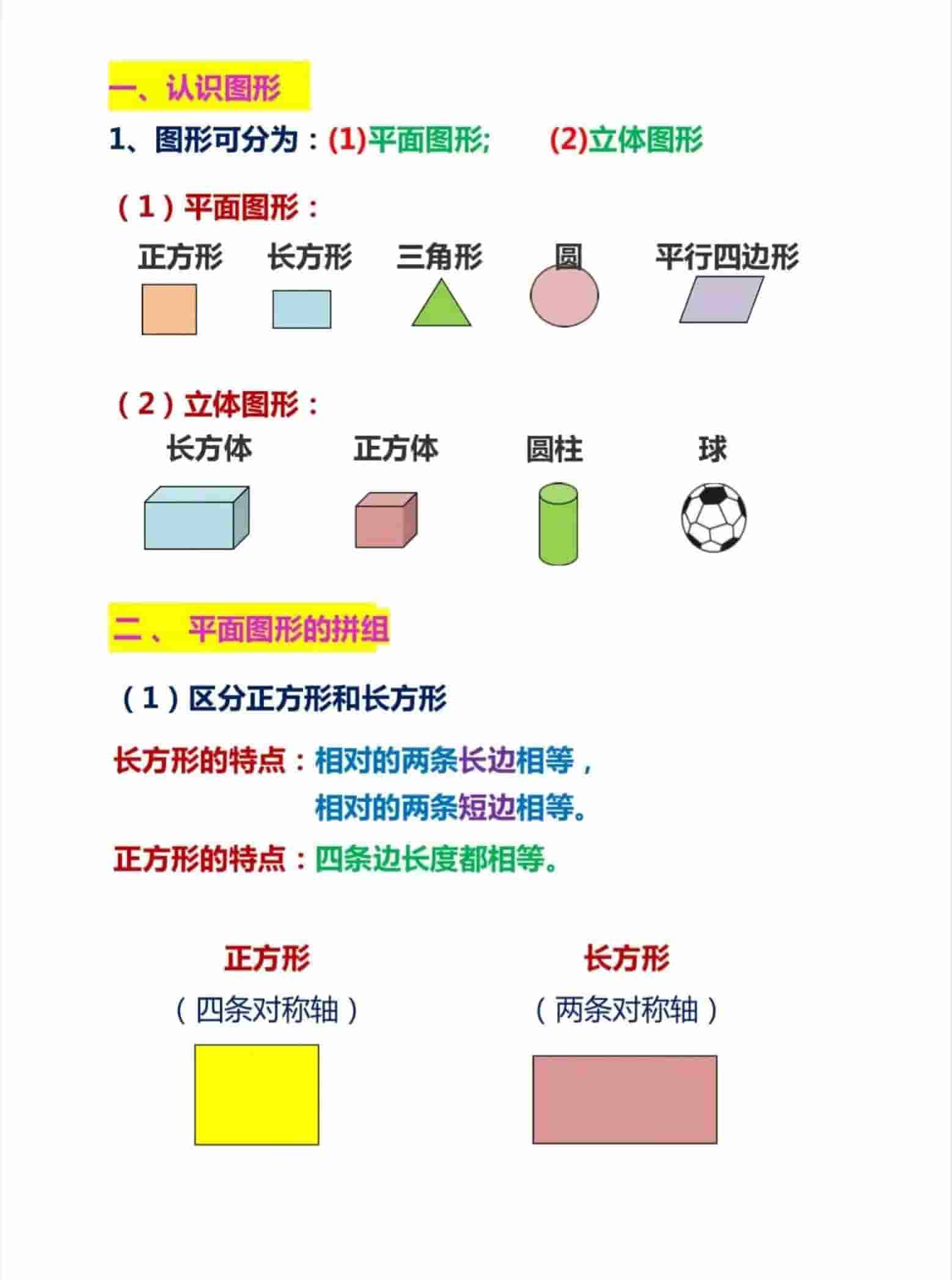 一年级下数学难点图形总结