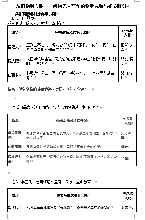 中考作文指导：从旧物到心跳——睹物思人写作的物象选取与细节雕刻