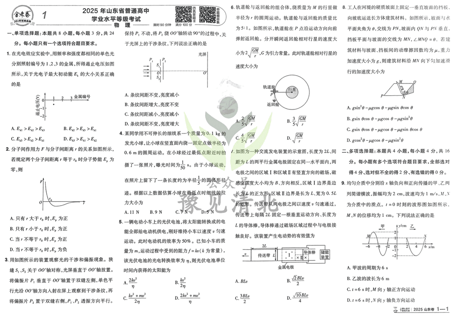 天星金考卷《2026新高考特快专递》物理