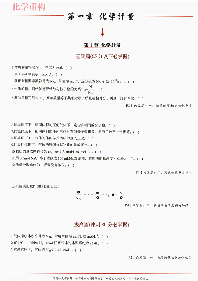 2026版《体系重构2.0版・物化生》化学体系重构2.0版-问题篇