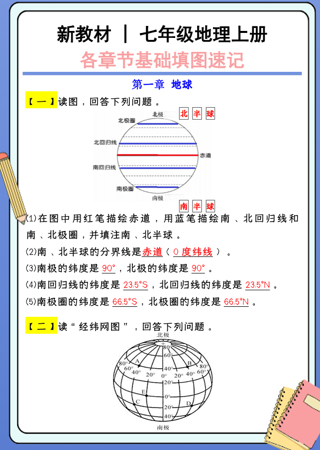 24新教材 _ 七年级地理上册：各章节基础填图速记（含答案）