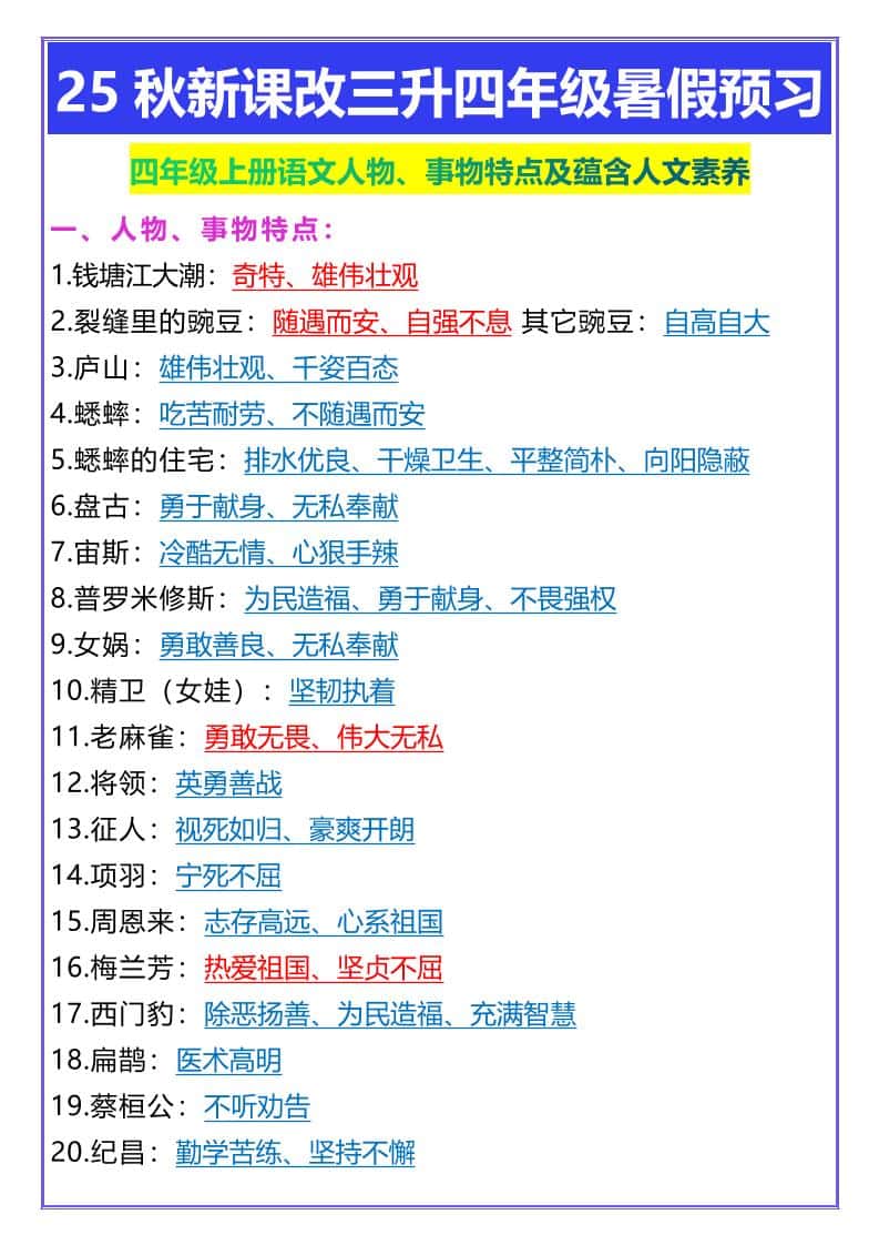 【2025秋新版】四年级上册语文人物、事物特点及蕴含人文素养
