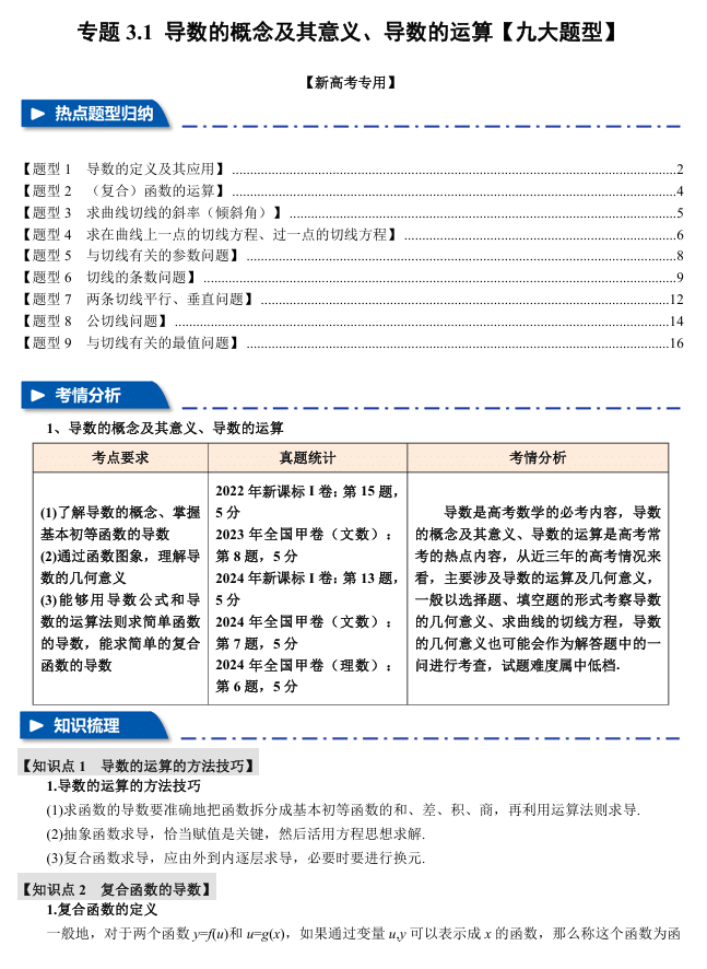 2026年高考数学一轮复习【举一反三】专练(新高考专用)专题练系列 3.1 导数的概念及其意义、导数的运算【九大题型】