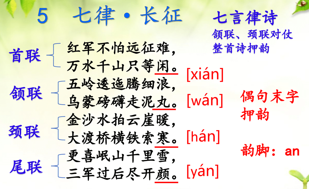5《七律长征》(课件)统编版语文六年级上册