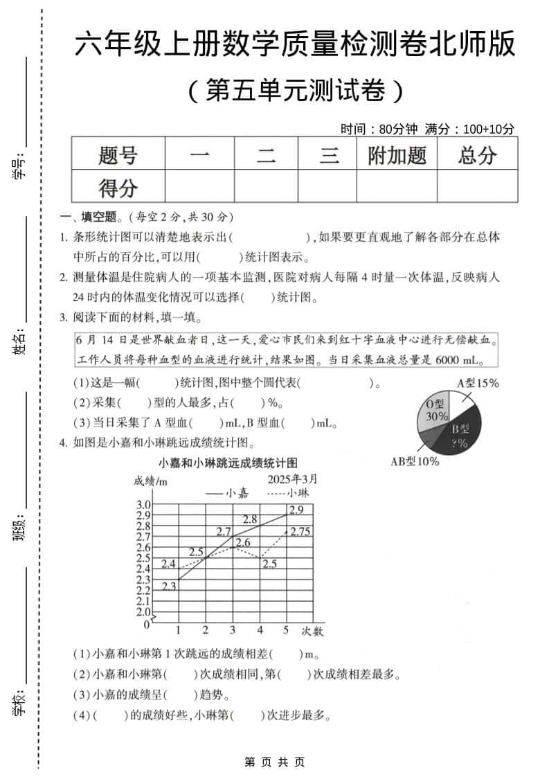 六年级上数学第五单元测试卷《北师版》2