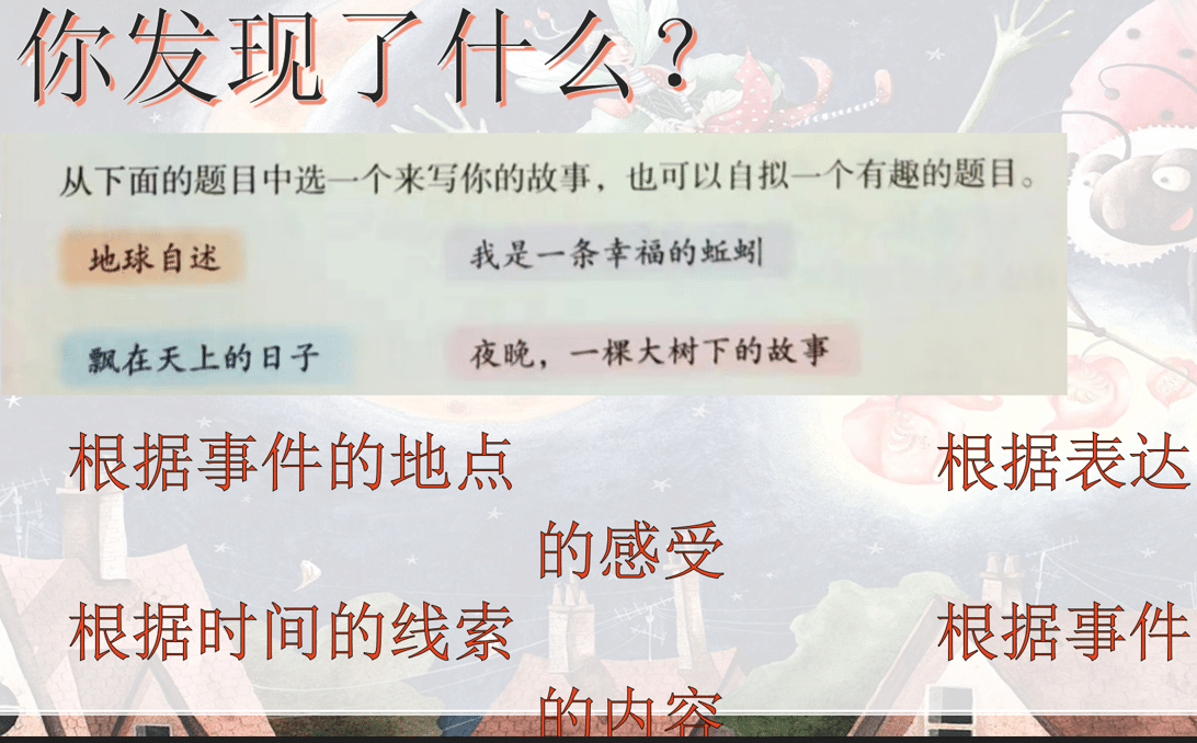 《习作:变形记》(课件)统编版语文六年级上册
