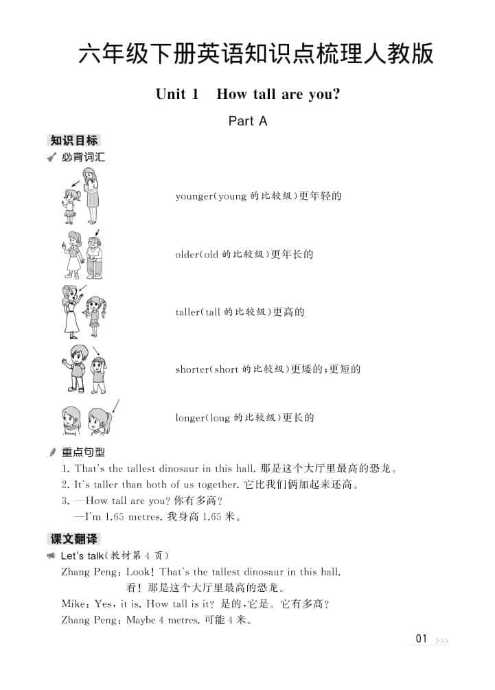 六年级下英语知识梳理《人教版PEP》
