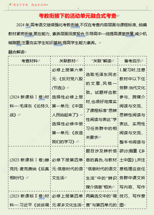 2026版《高中全程复习方略》 语文 强基版 专题一 考教衔接下的活动单元融合式考查