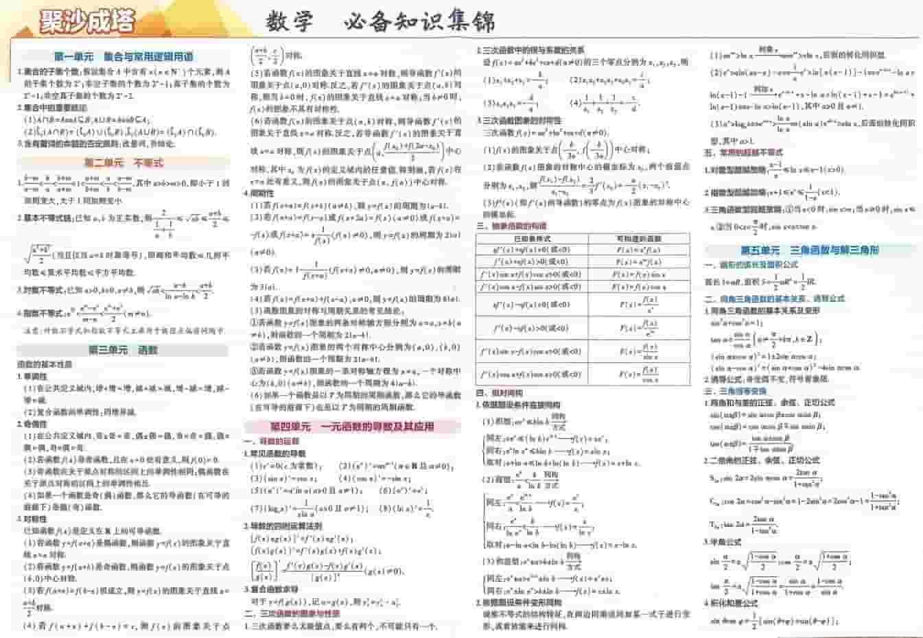 2027《53•高考数学必备知识》