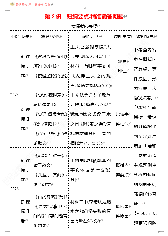 2026版《高中全程复习方略》 语文 强基版 专题四 第四节 第5讲 归纳要点,精准简答问题