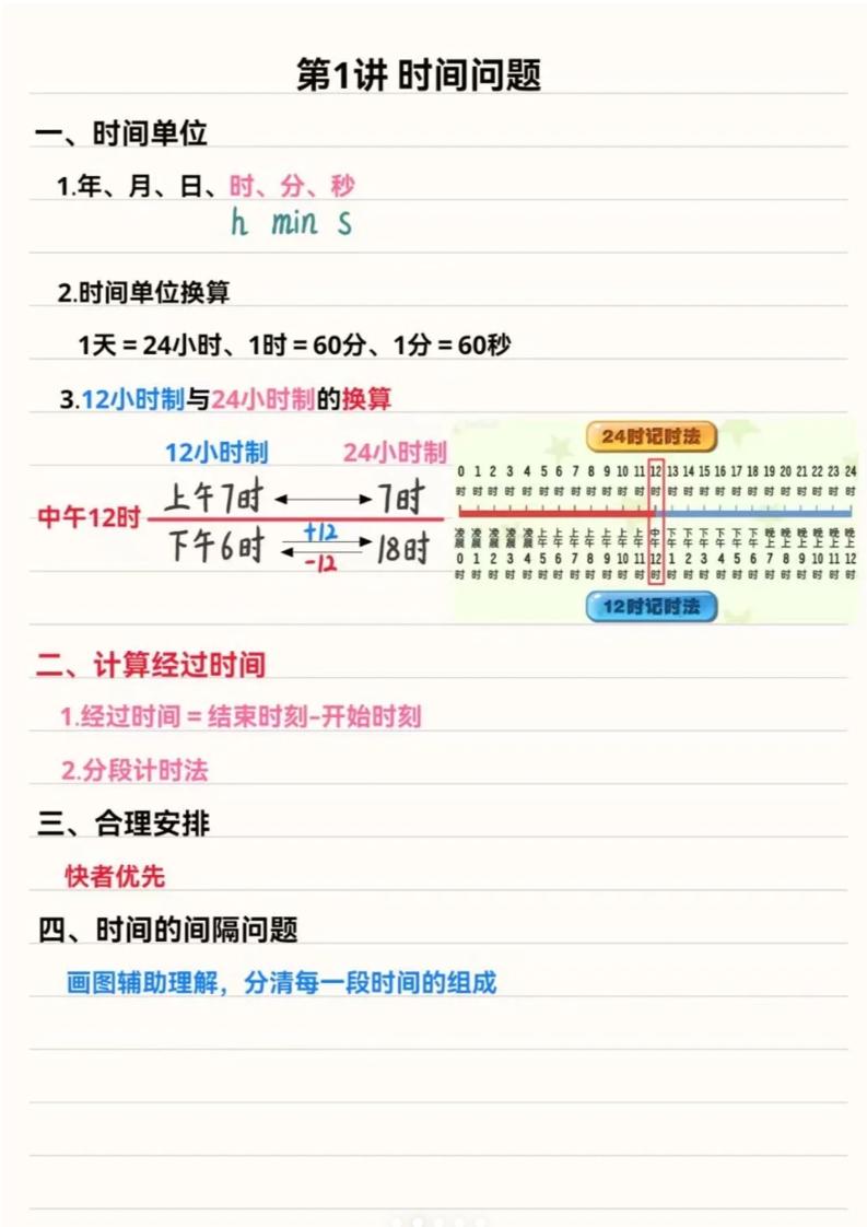 三年级上数学重点思维知识点汇总