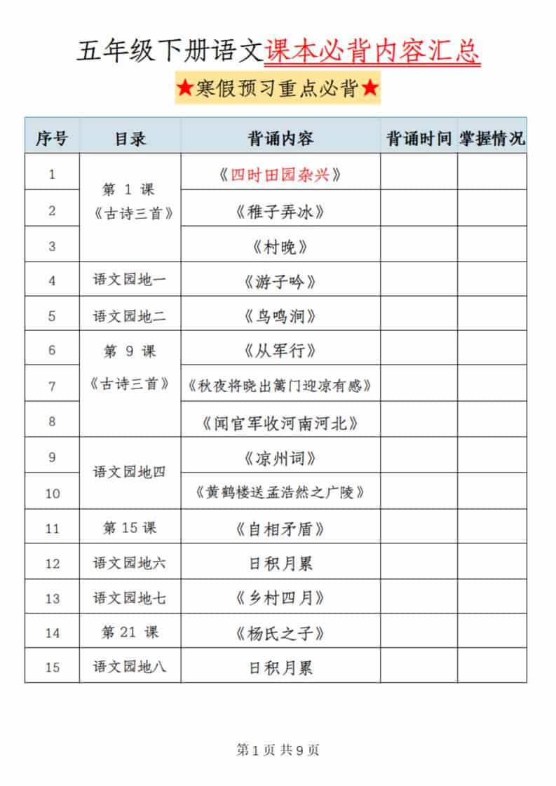 五年级(下）语文课本必背内容汇总